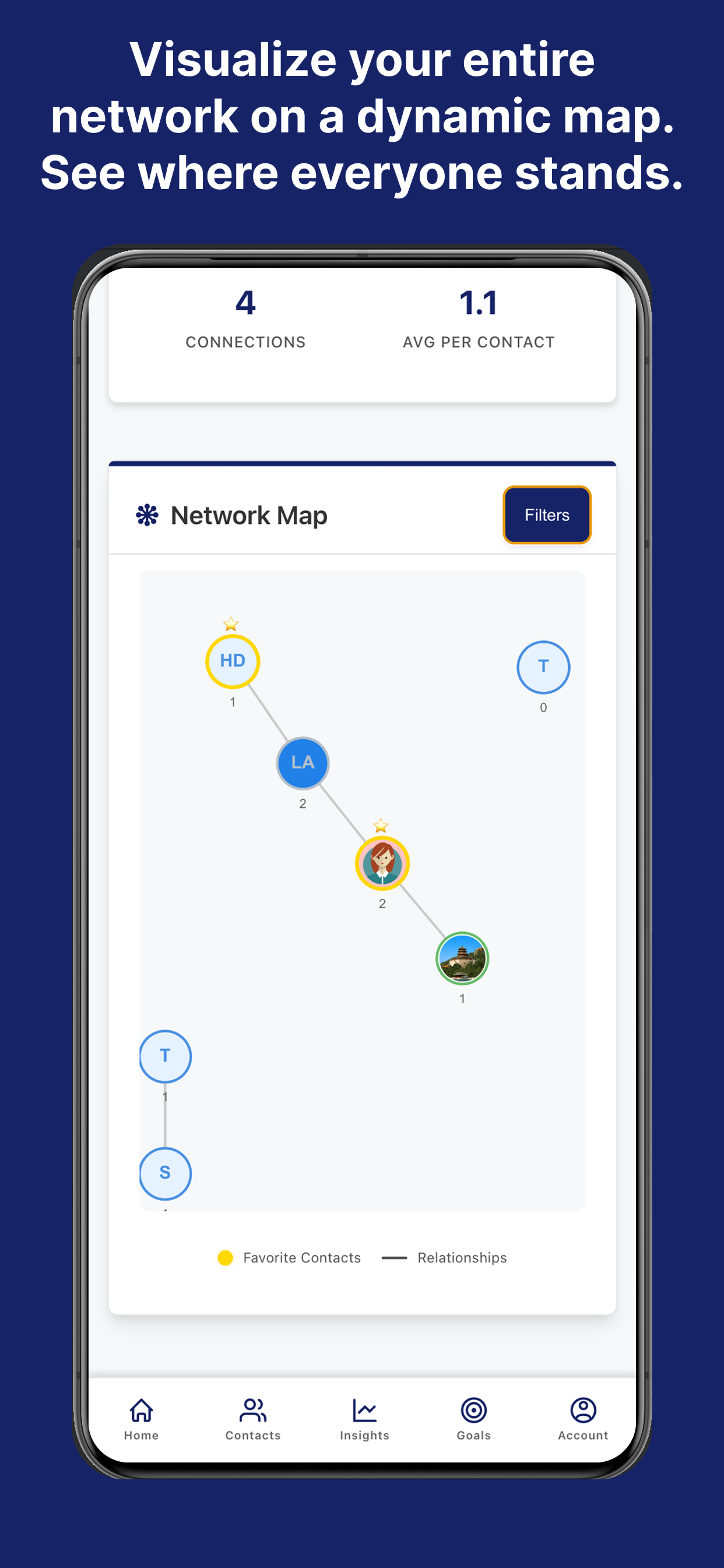 Memo - Relationship Manager screenshot 6