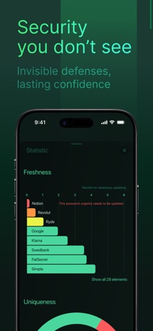 Digital-Lock Screenshot 3 of 5