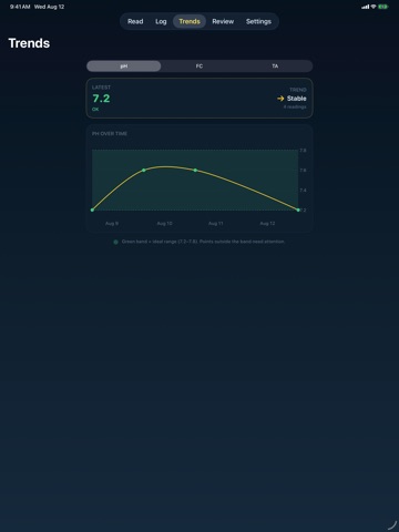 Striprate screenshot 6