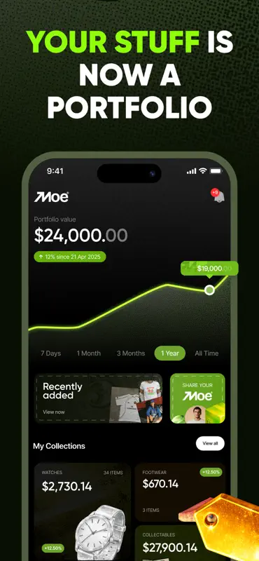 Moe - Sell & Shop Everything screenshot 4 of 5