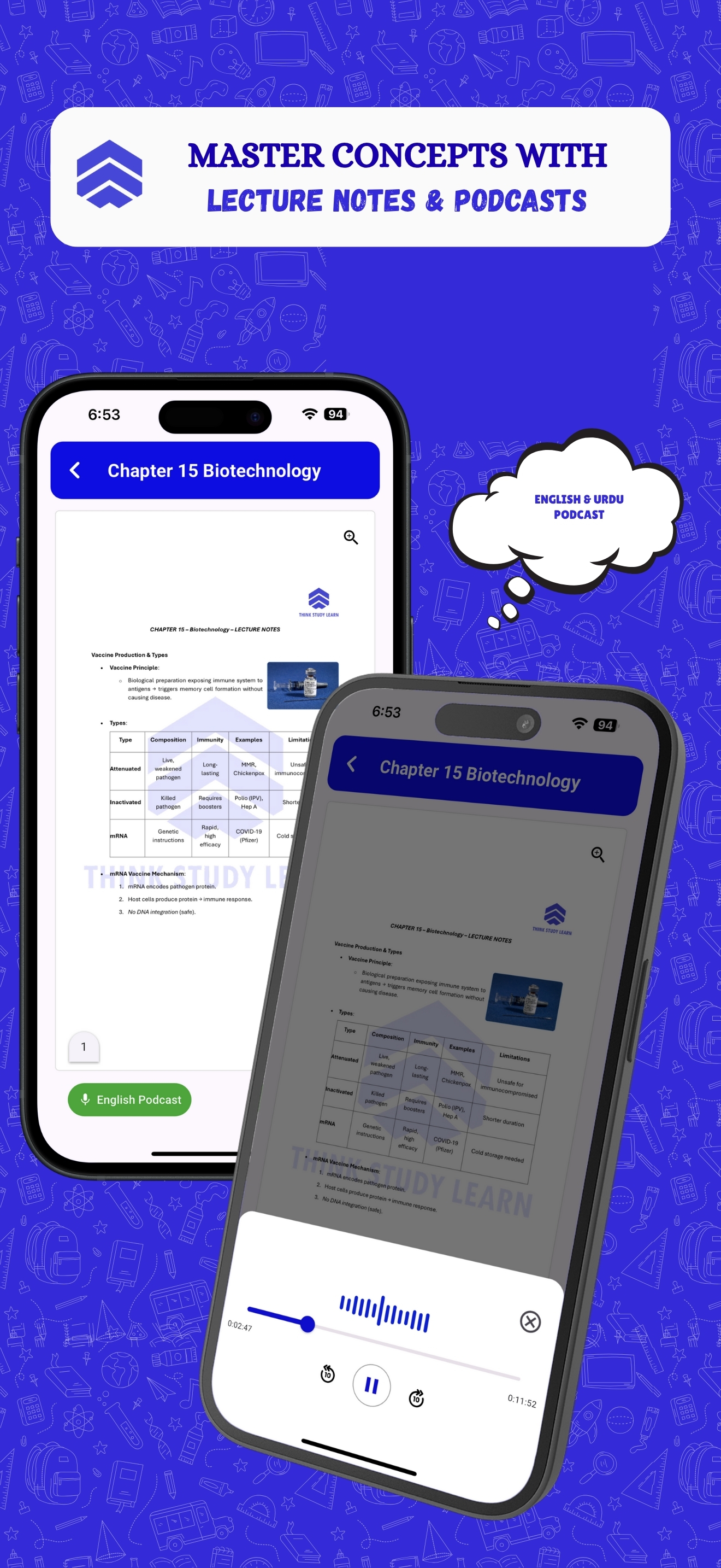 Think Study Learn: MDCAT, ECAT