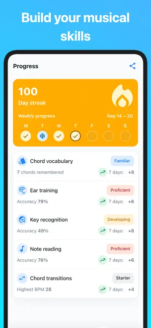 ChordMaster: Learn & Train screenshot 1