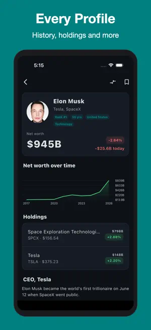Real Time Billionaires screenshot 2