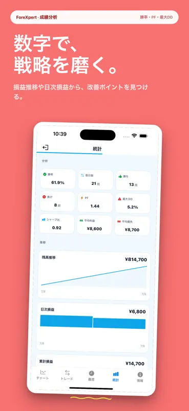 ForeXpert - FXバックテスト・検証 screenshot 10 of 10