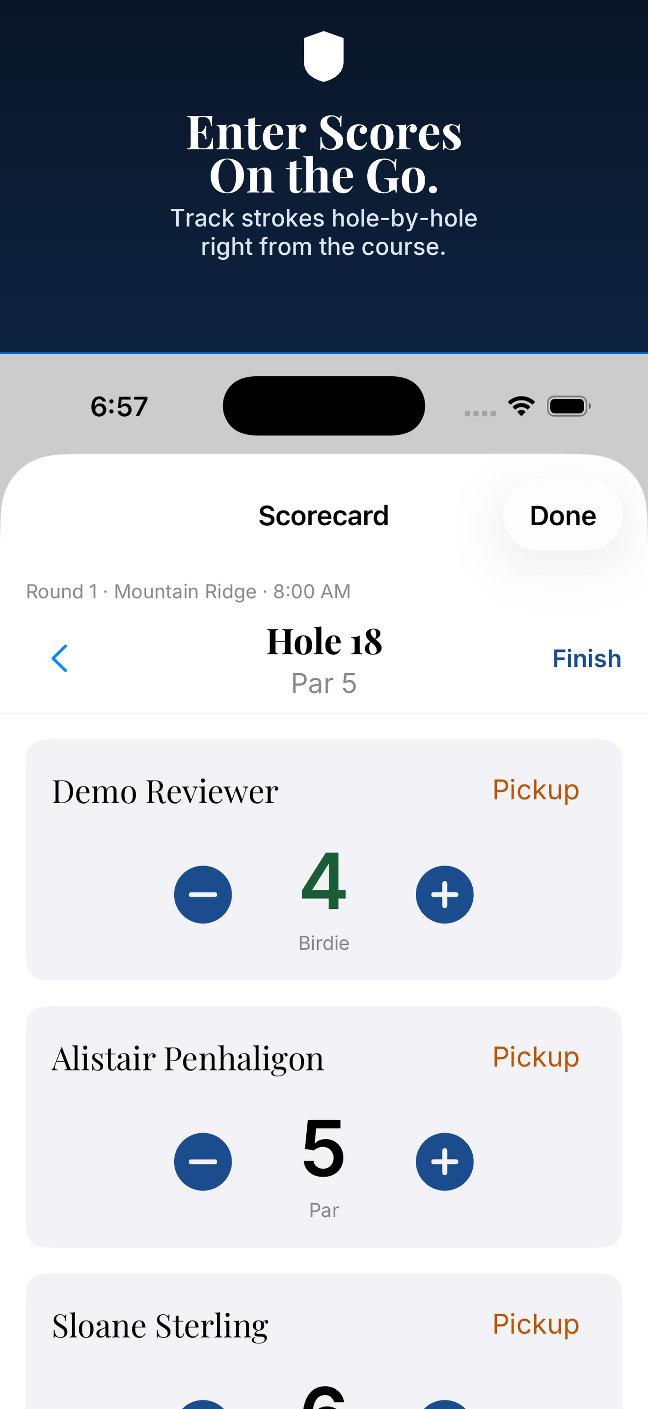 THE Golf Trip