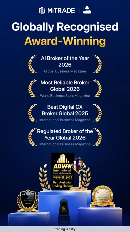 Mitrade: Invest Global Markets screenshot 4 of 8