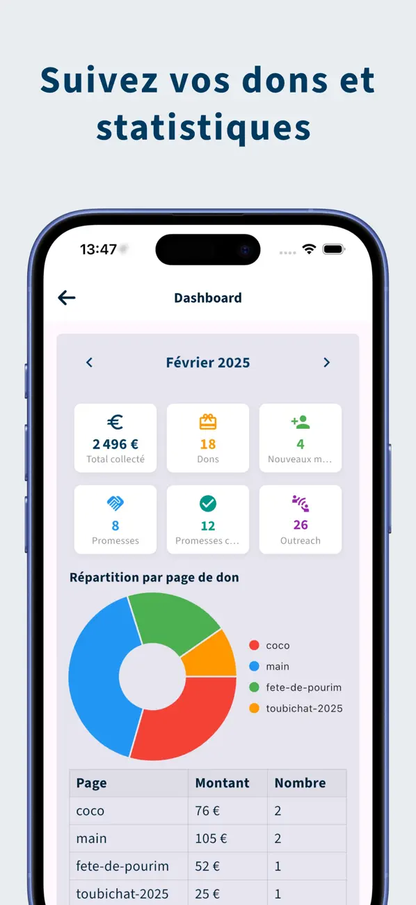 Screenshot #3 pour Asso360 - CRM & Dons