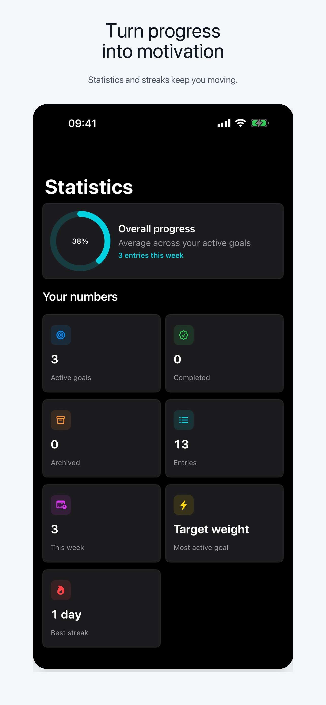 Screenshot 4 of ZielTracker: Goal Tracker