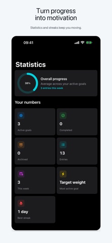 ZielTracker: Goal Tracker screenshot 4