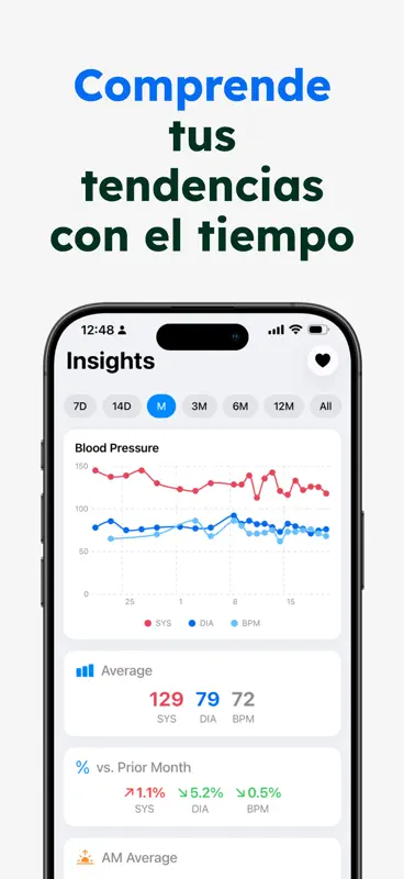 Presión Arterial: BP Kit screenshot 3 of 7