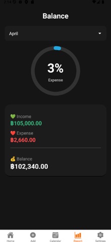 Piggy Wallet screenshot