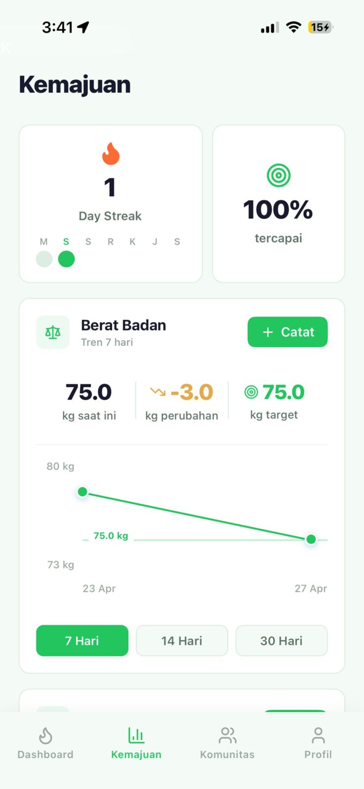 DietKu - Hitung Kalori Harian screenshot 3