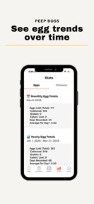 Peep Boss: Chicken Tracker screenshot