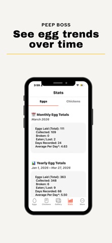 Peep Boss: Chicken Tracker Screenshot 3 of 10