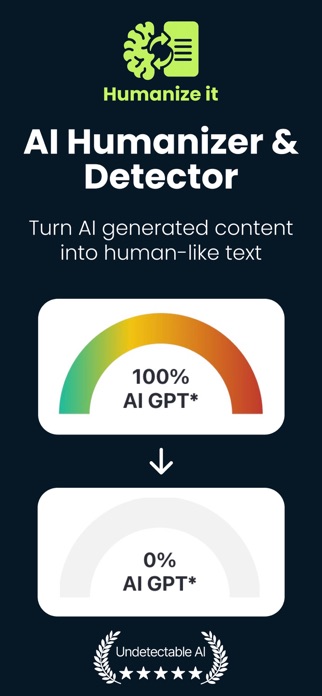 Humanize it - AI Humanizer Screenshot 1 of 7