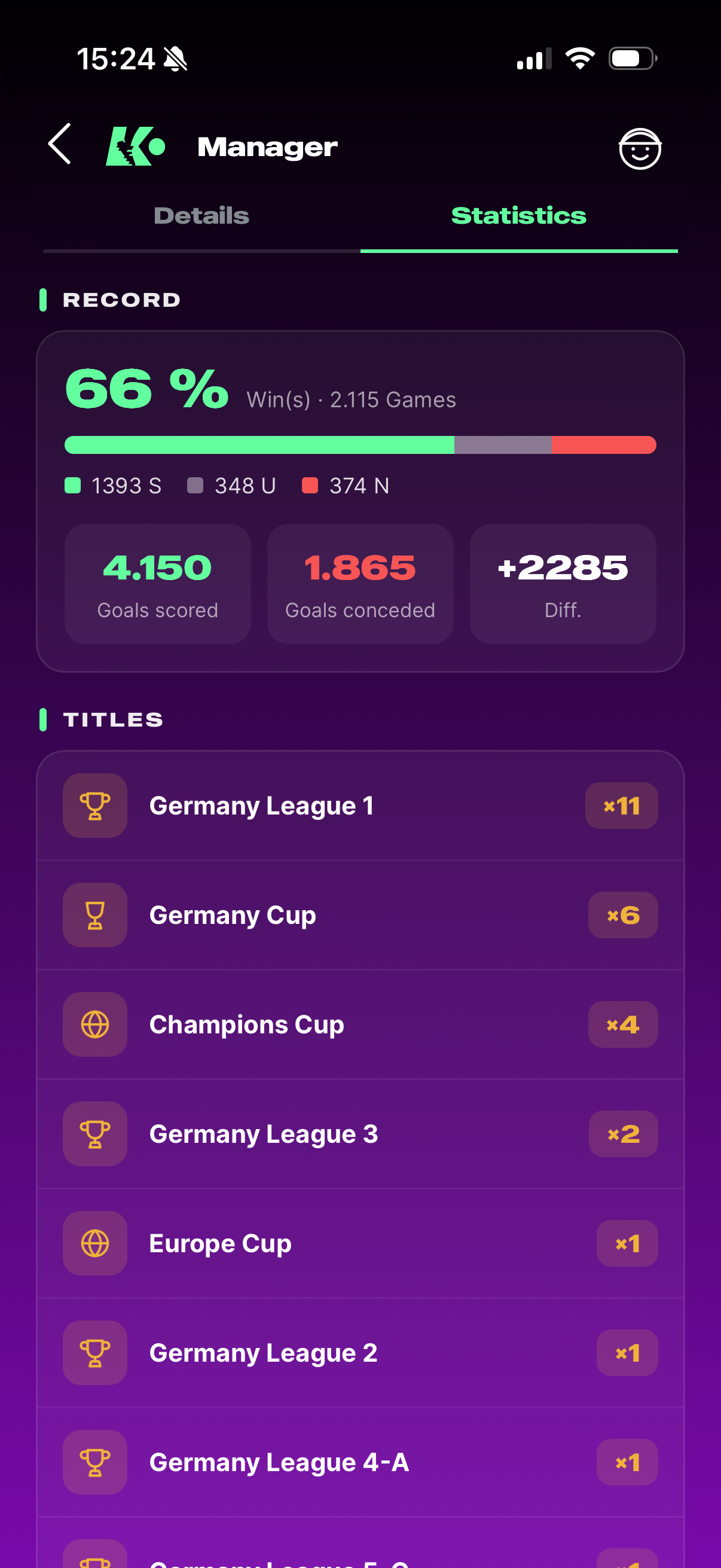 KINGS OF FOOTBALL - KoF