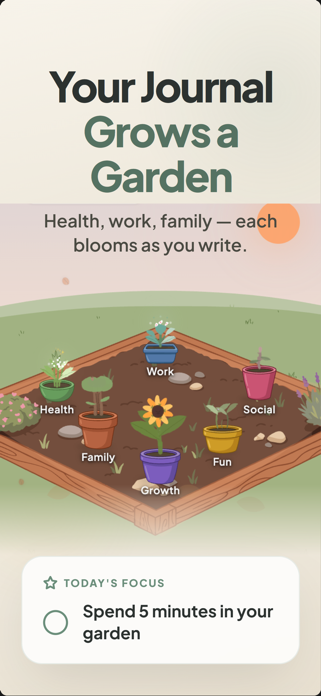 Calmplot: Private AI Journal Screenshot 1 of 6
