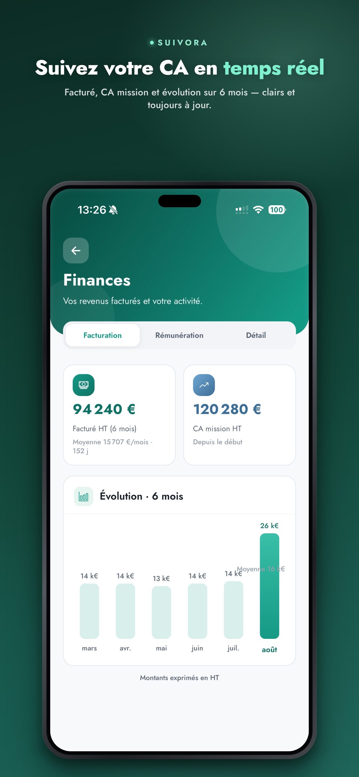 Screenshot 5 of Suivora