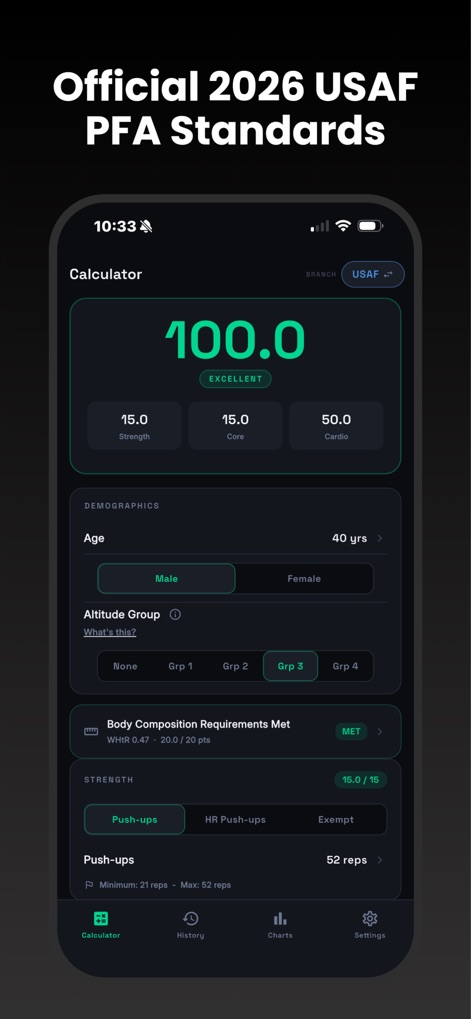 PFA HPA Calculator - Air Force - App de Salud y forma física | MWM