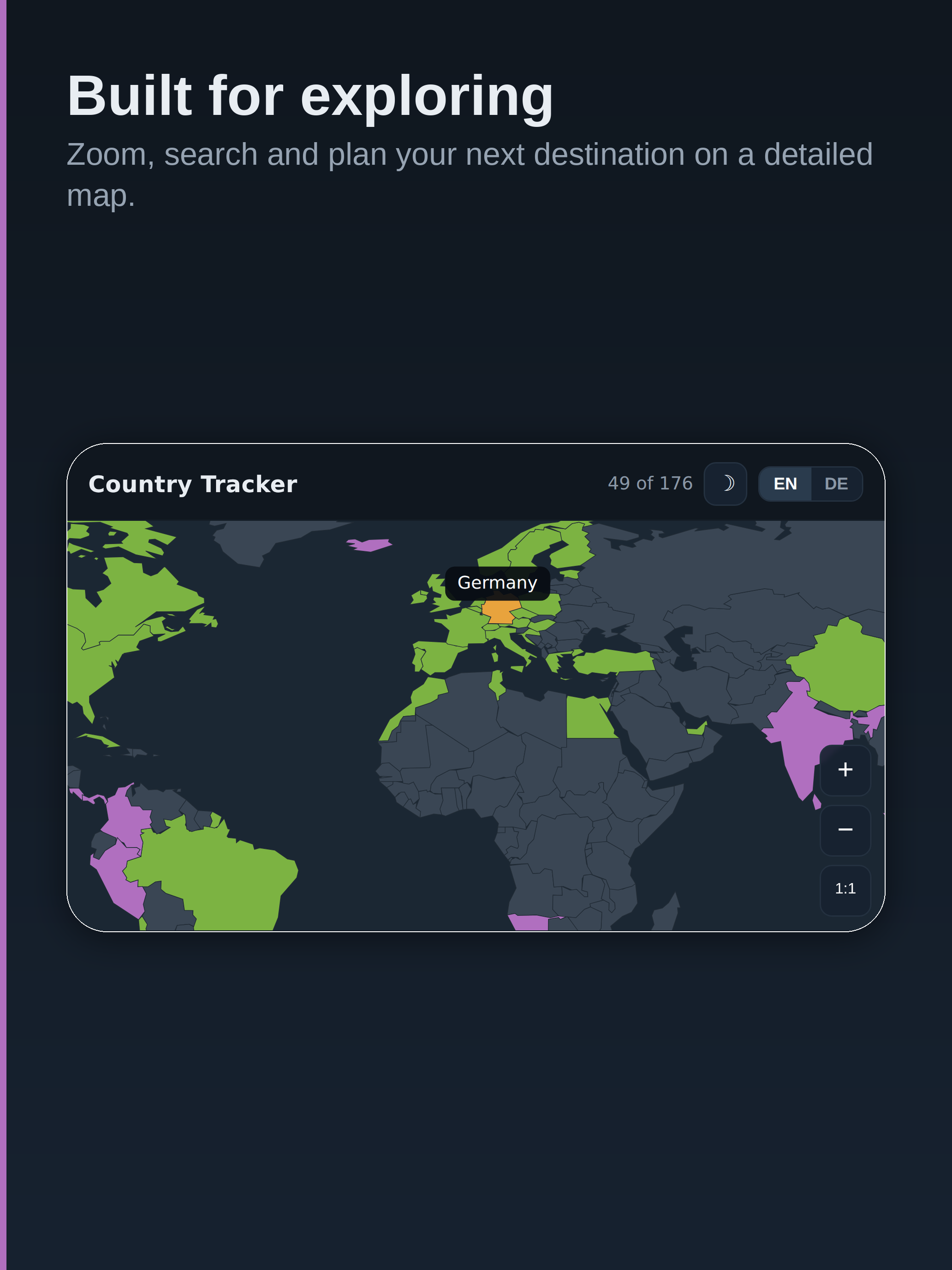 Country Tracker
