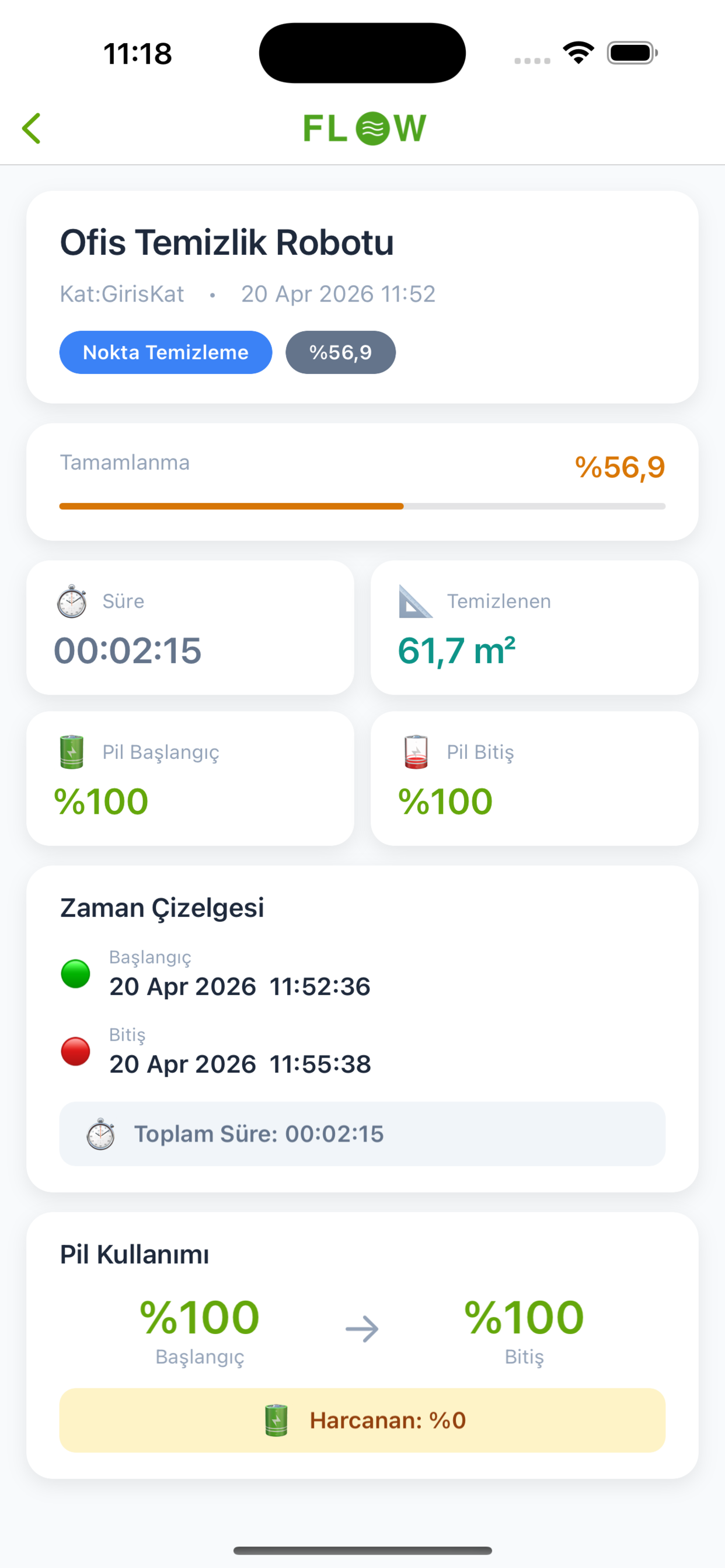 Flow AI screenshot 6