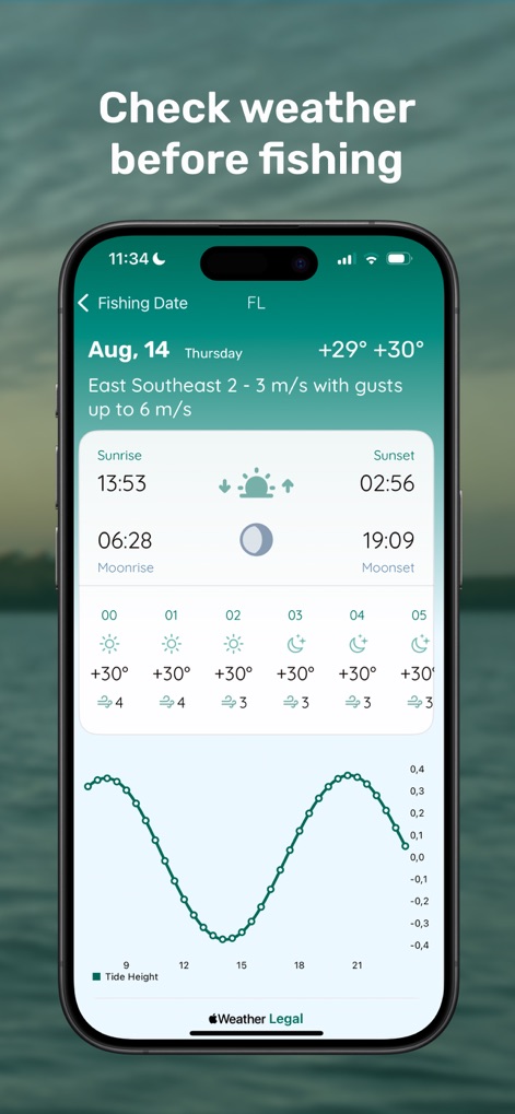 Fishing App & Times: Fishix - Sports App | MWM
