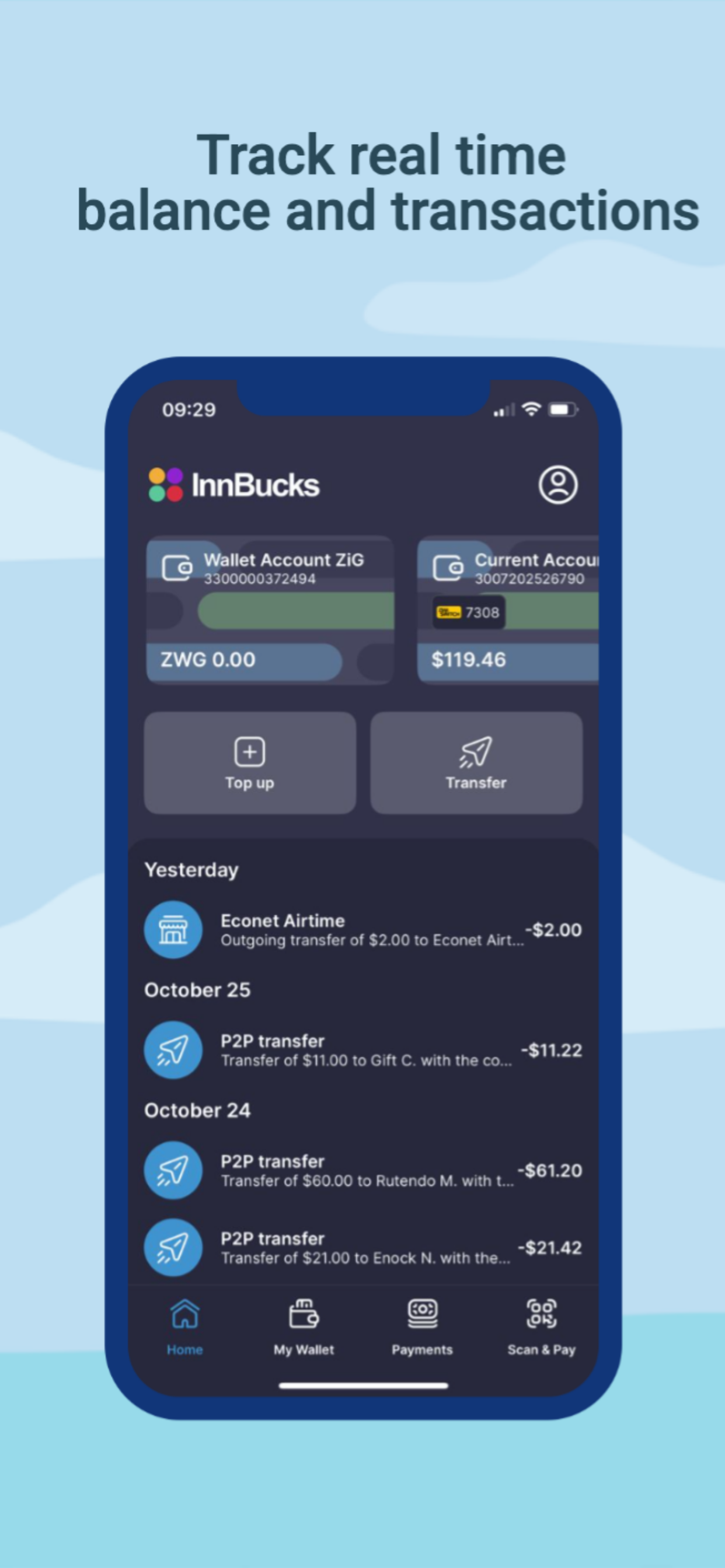 InnBucks