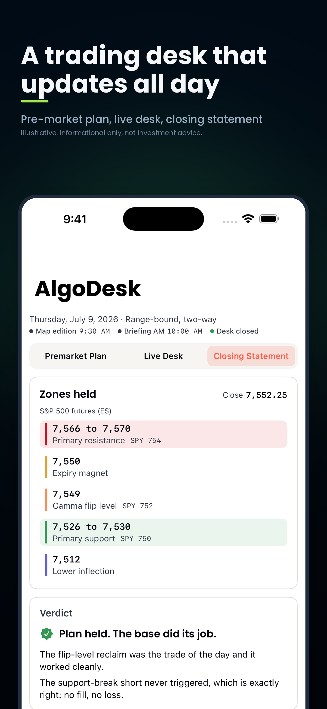 AlgoIndex: Automated Signals screenshot 4