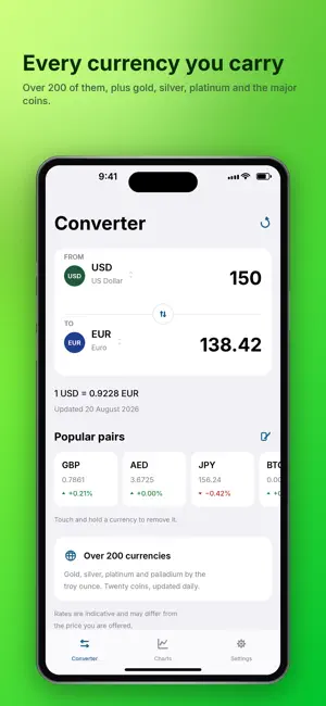 Expert Currency Converter screenshot 3
