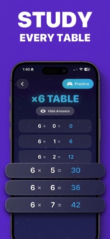 Multiplication Game For Kids! iPhone screenshot
