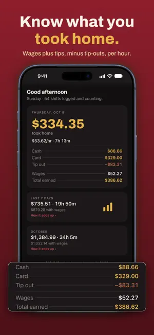 TipBud Tip Tracker for Servers screenshot 3