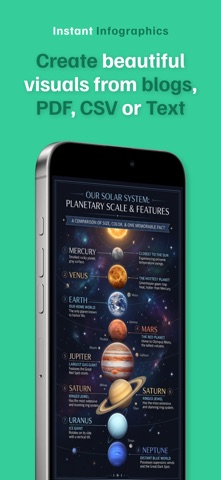Briefly - AI Infographic Maker screenshot