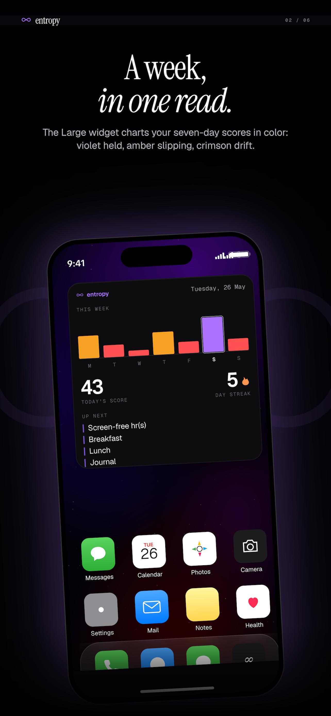 Habit Tracker: Entropy screenshot 9