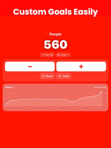 Counter Pro – Tally Tracker iPad screenshot