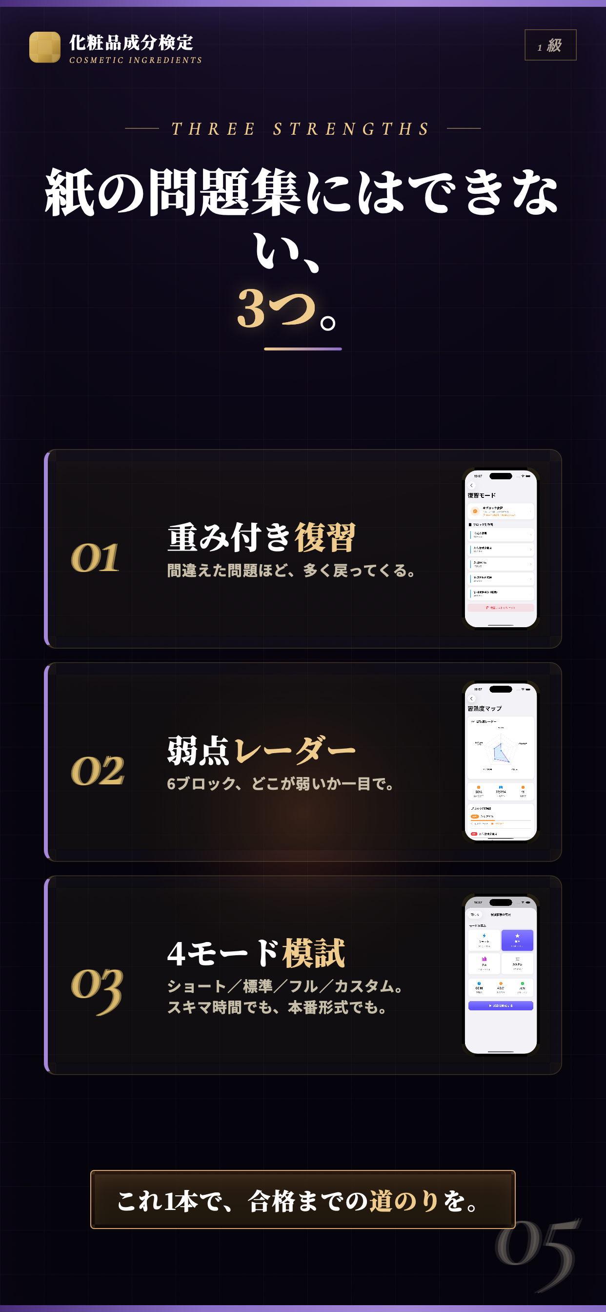 化粧品成分検定1級 対策問題集