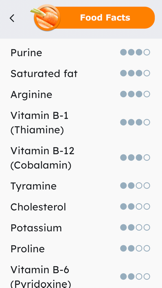 Food as Medicine screenshot
