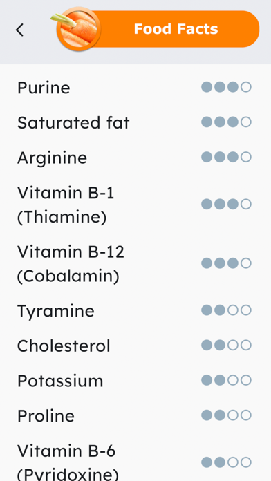 Food as Medicine Screenshot