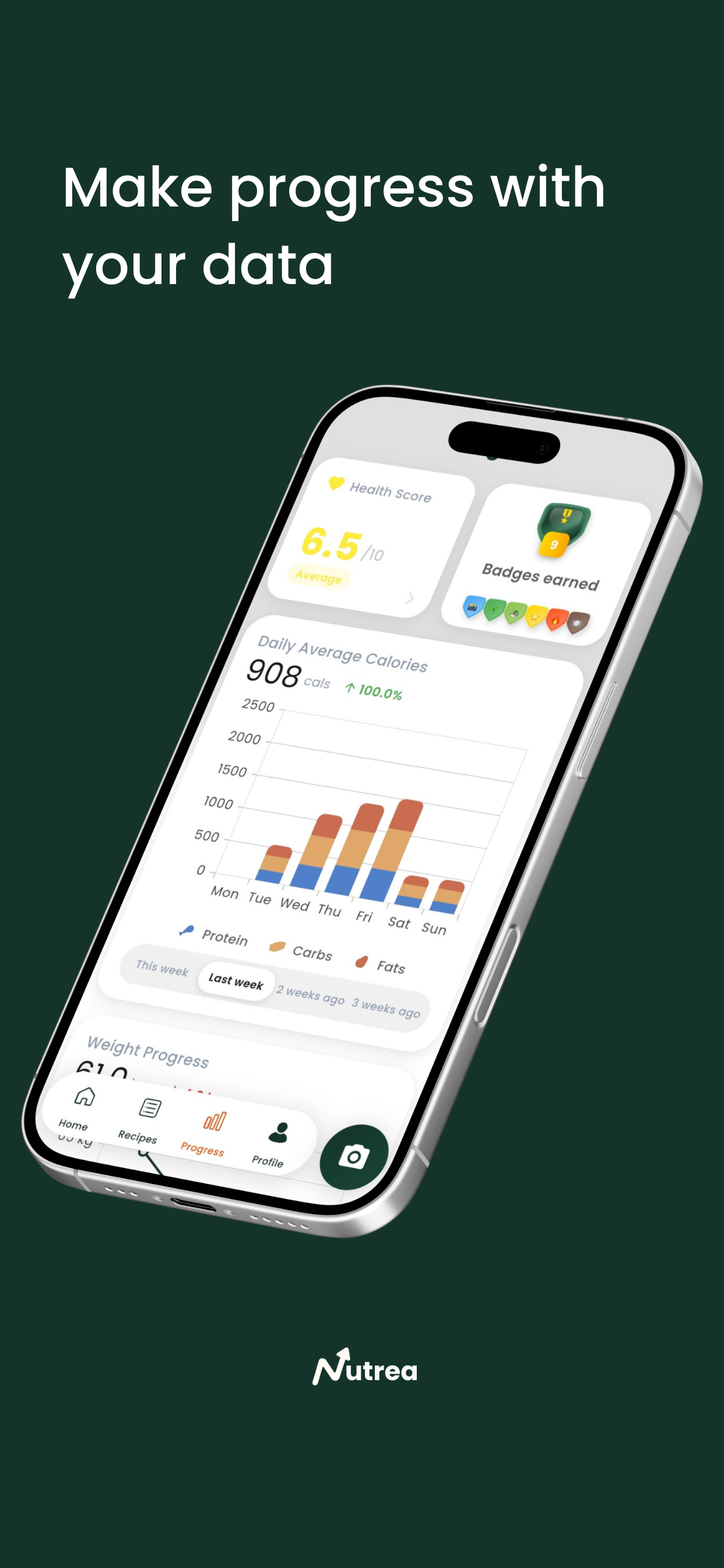 Nutrea - Ai Calorie Tracker