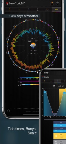 eWeather HD - Weather & Alerts screenshot 5