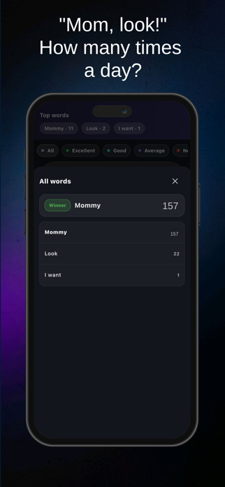Mom Dad Tracker Screenshot 3 of 4