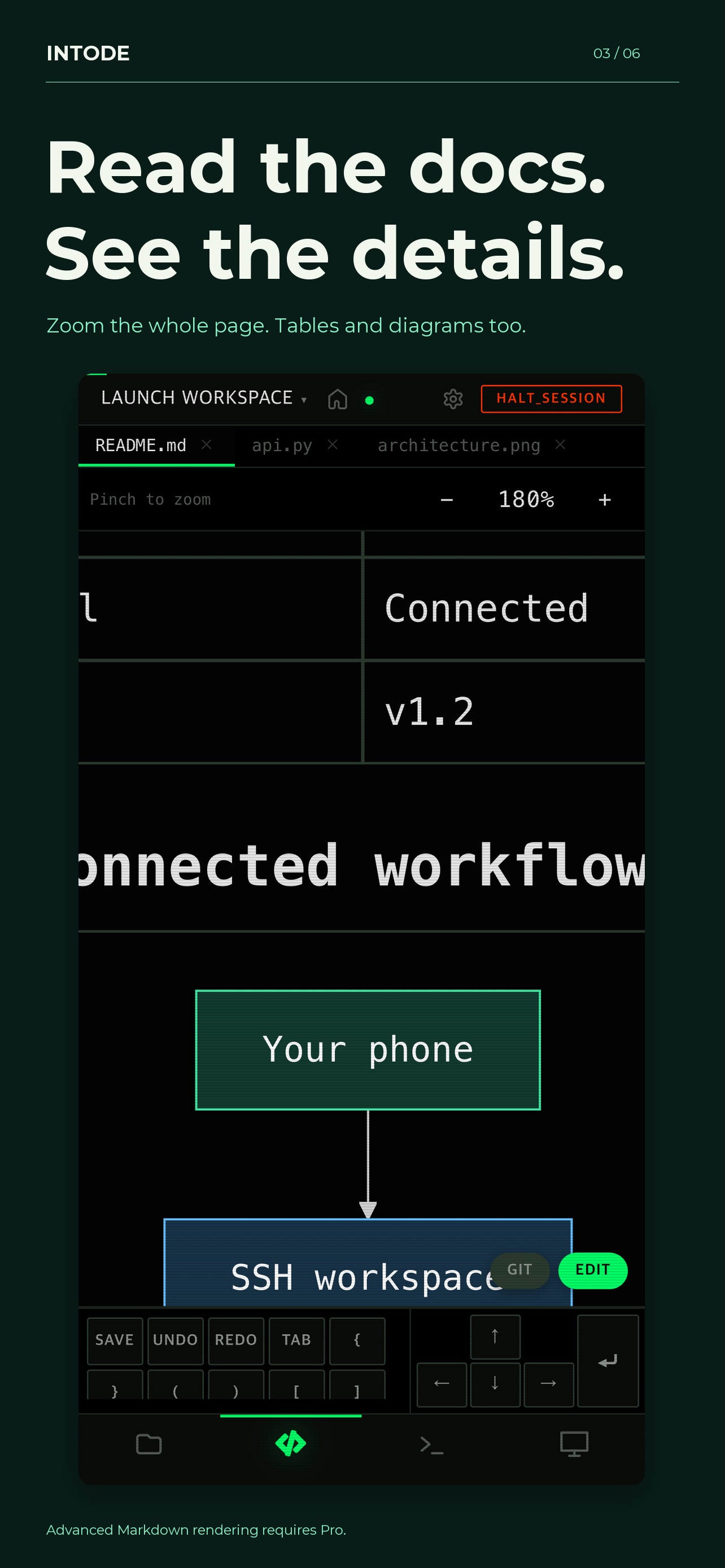 Screenshot 3 of Intode - Mobile SSH IDE