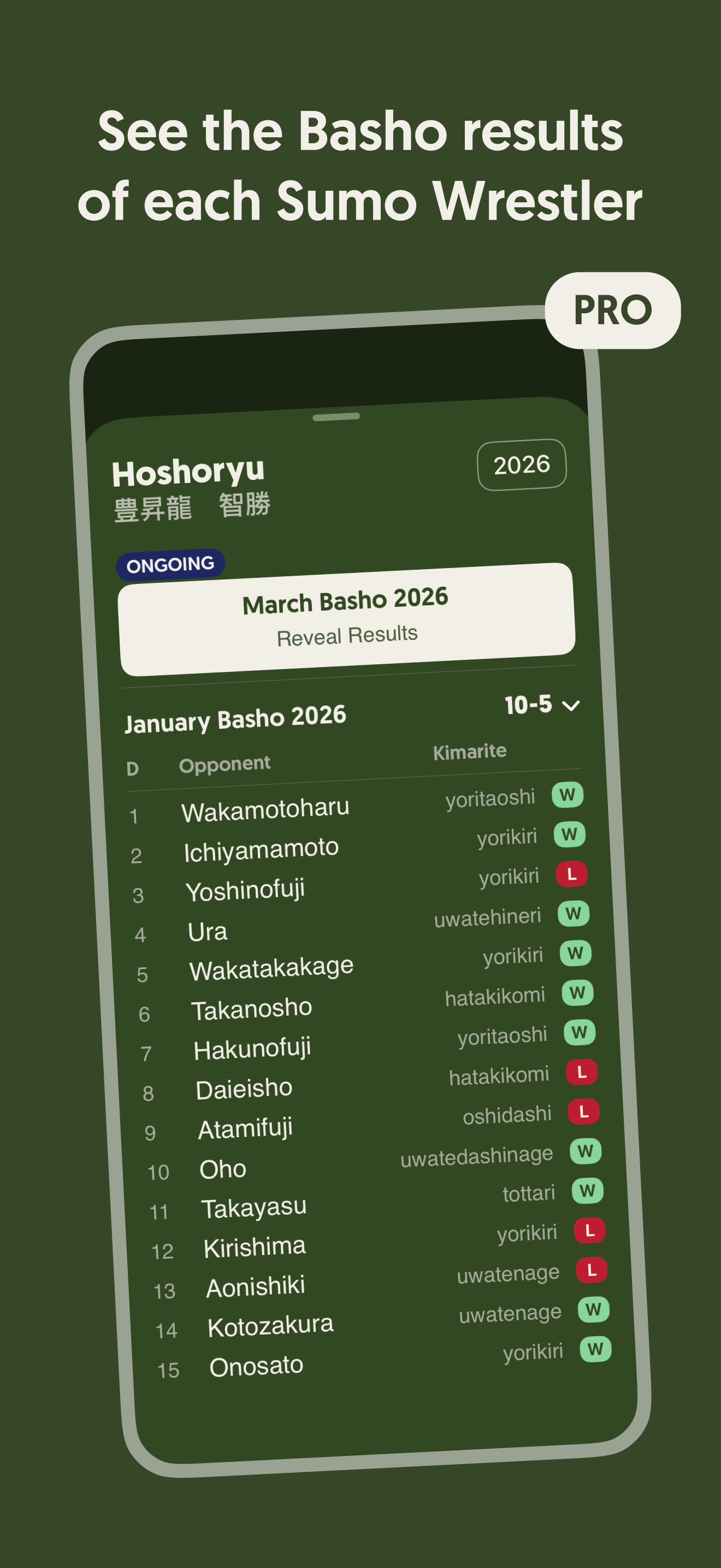 Makuuchi - For Sumo Fans screenshot 3