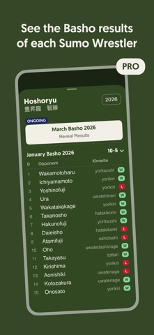 Makuuchi - For Sumo Fans screenshot
