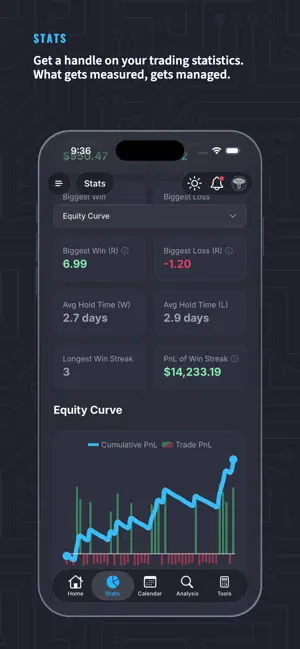 Tradeleau Trading Journal screenshot 2