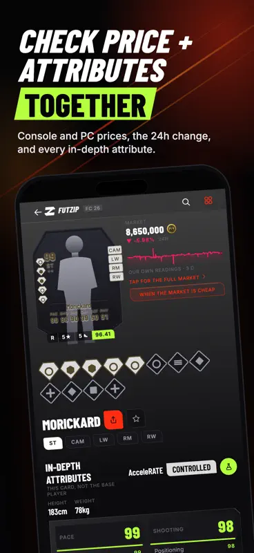 FUTZIP: Squad Builder & Prices screenshot 1 of 4