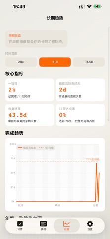 SoloEcho screenshot