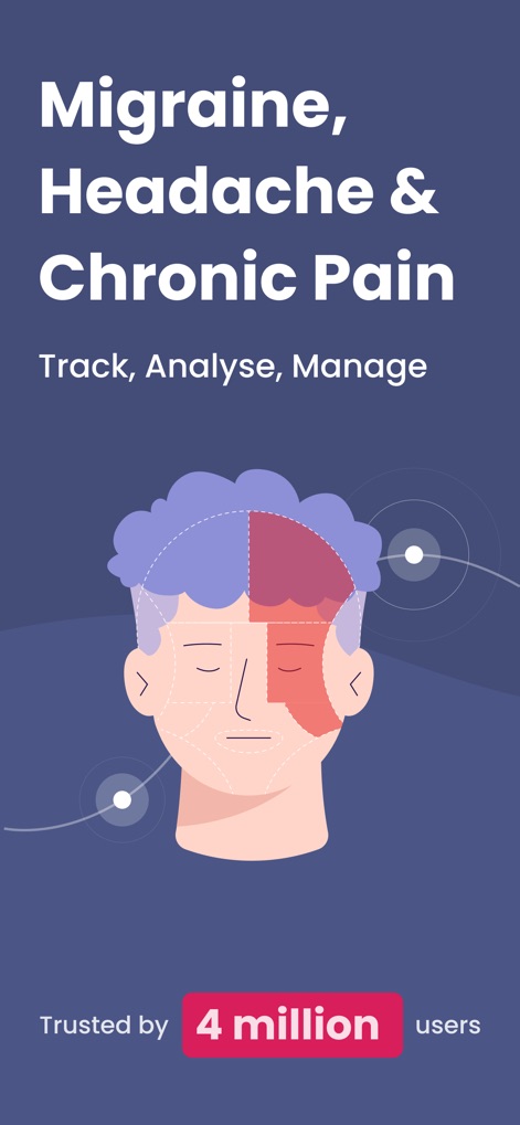 Migraine Buddy: Track Headache - See how the app introduces its core functions for tracking, analyzing, and managing pain, alongside its prominent "Trusted by 4 million users" community validation.