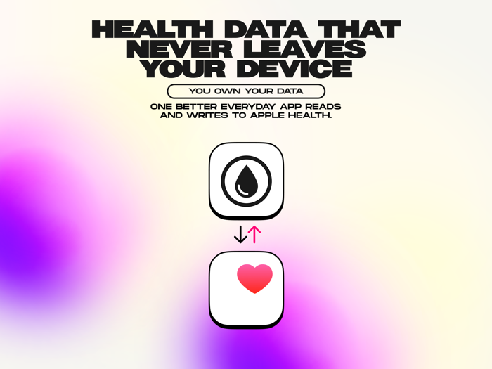 1 Better - step and activity