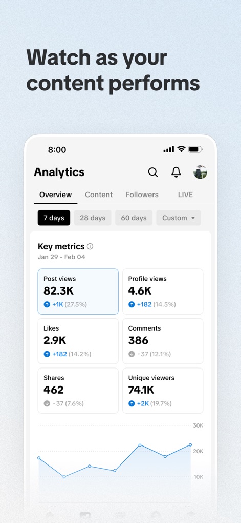 TikTok Studio - Performance en Temps Réel