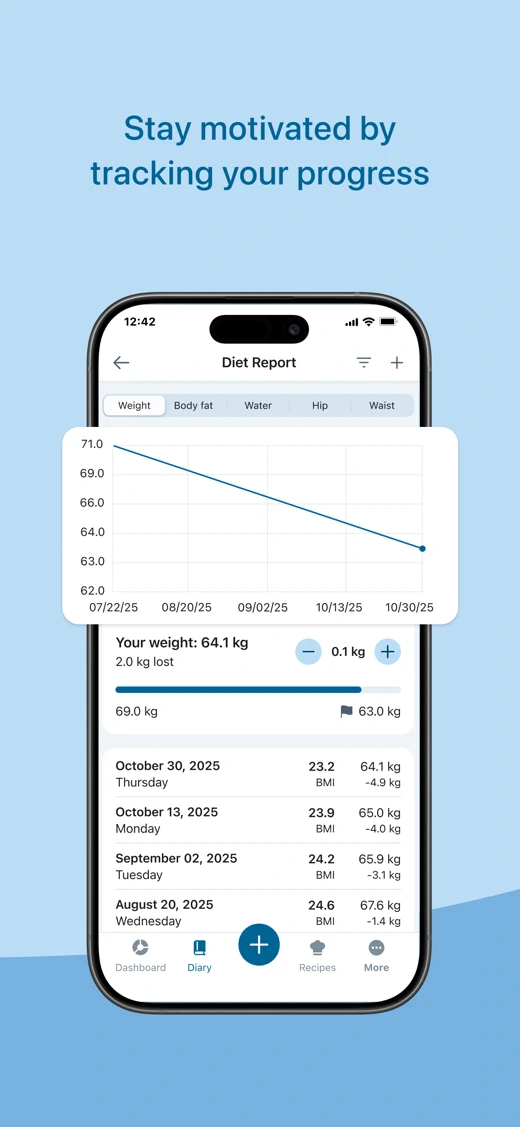 Fddb AI Calorie Counter & Diet screenshot 7